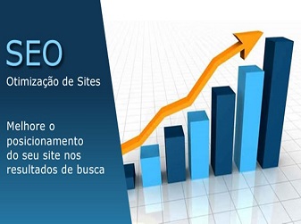 Otimização de Sites